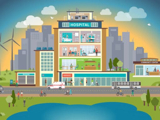 Climate Action: A Playbook for Hospitals