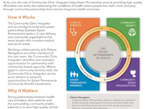 Kaiser Permanente NW: Community-Clinic Integration Flyer